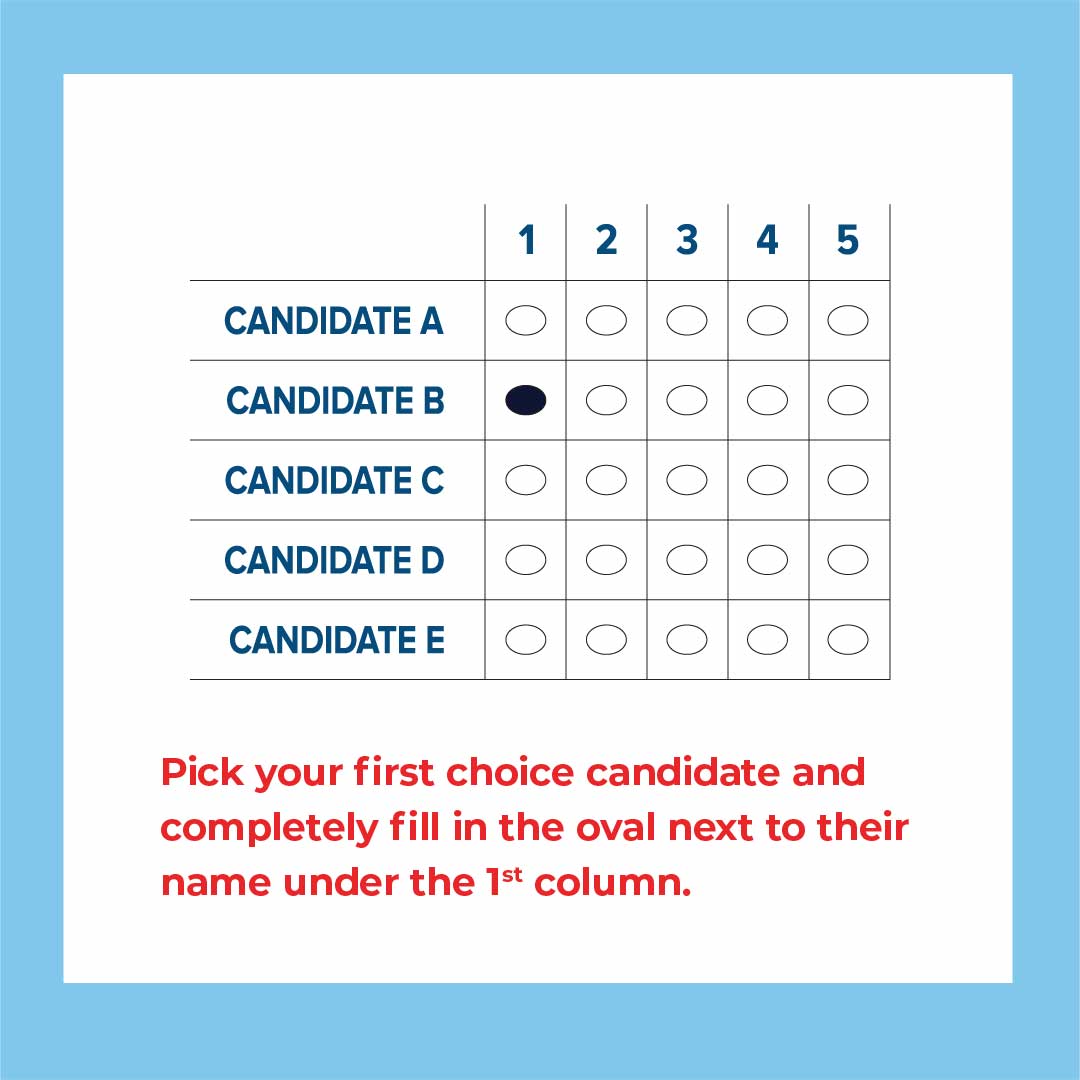 Ballot for Ranked Choice Voting